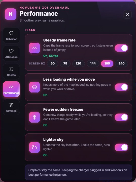Performance tab